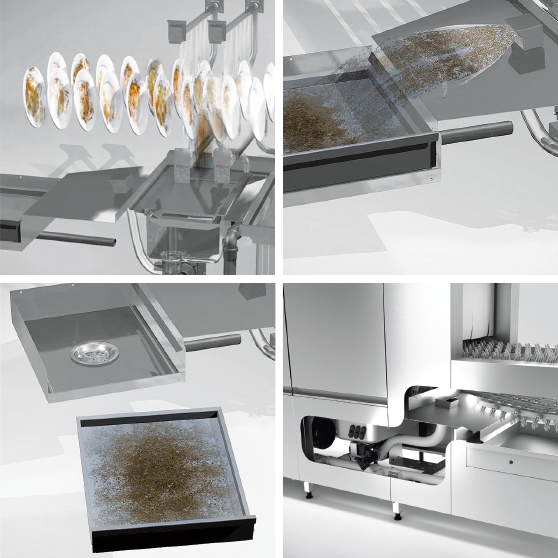 Four-stage dishwashing process with HOBART industrial equipment: loading, debris transport, particle filtering, and cleaning
